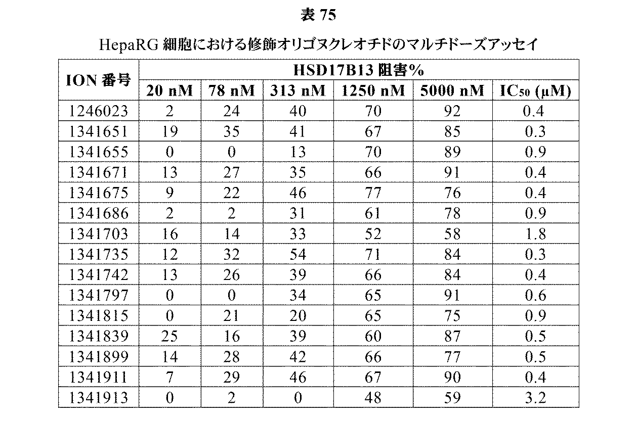 Figure 0007394137000246