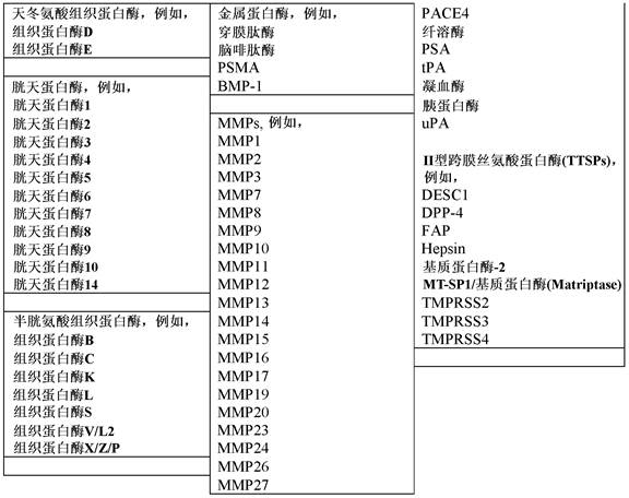 Figure 427750DEST_PATH_IMAGE027