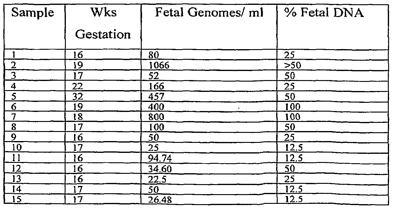 Figure imgf000278_0001