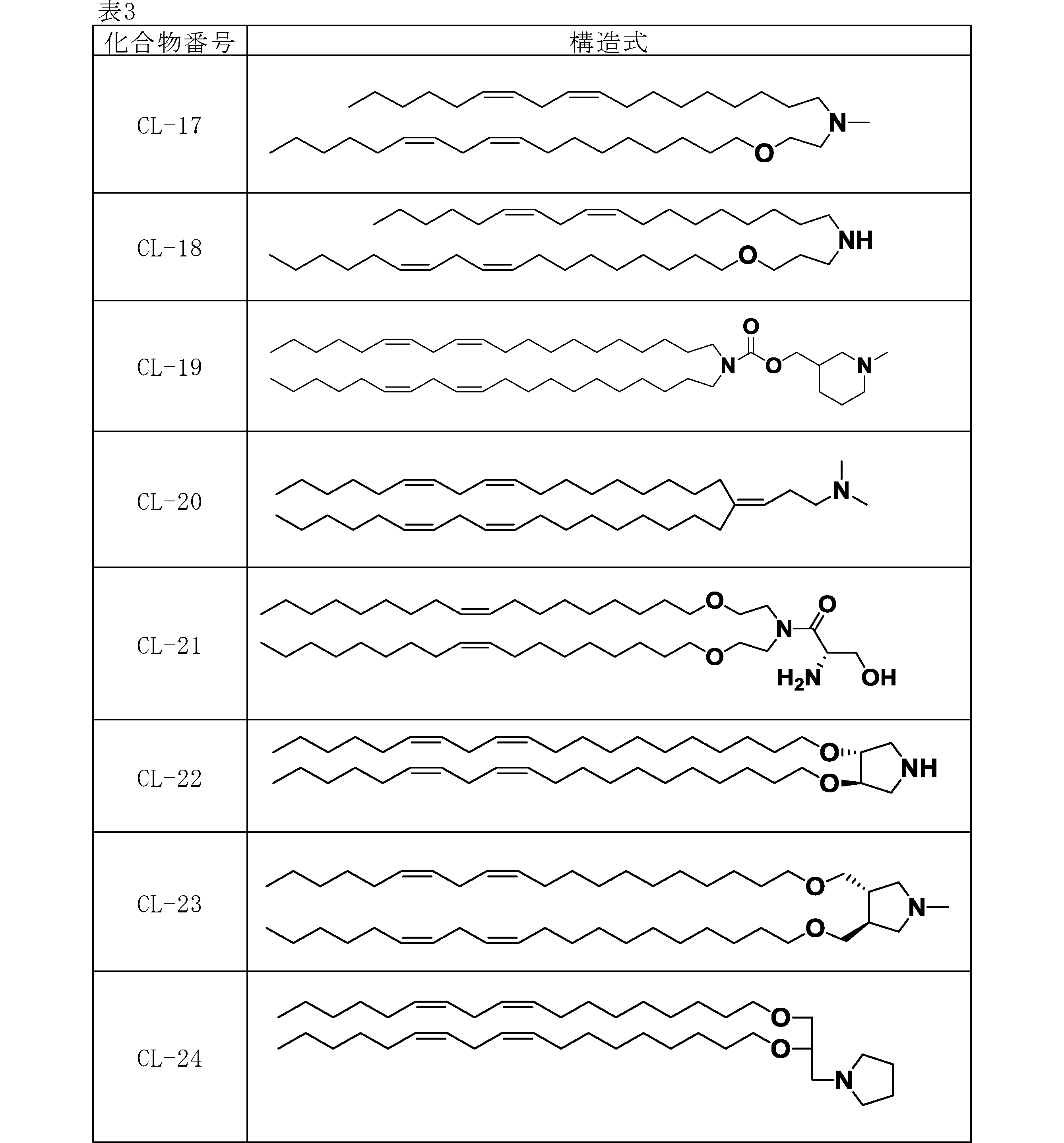 Figure JPOXMLDOC01-appb-T000082