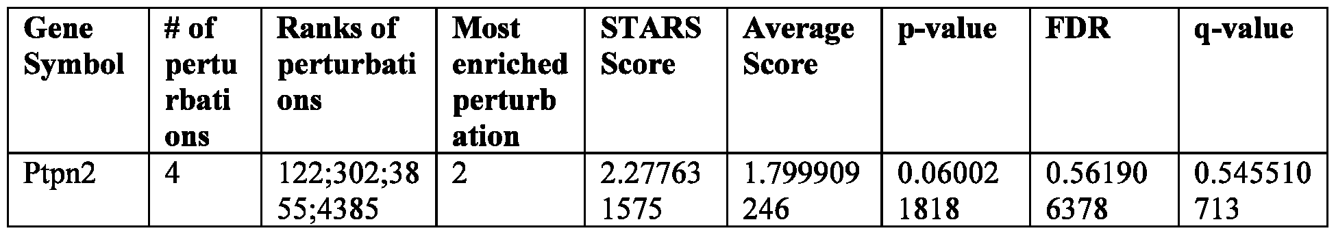 Figure imgf000851_0002
