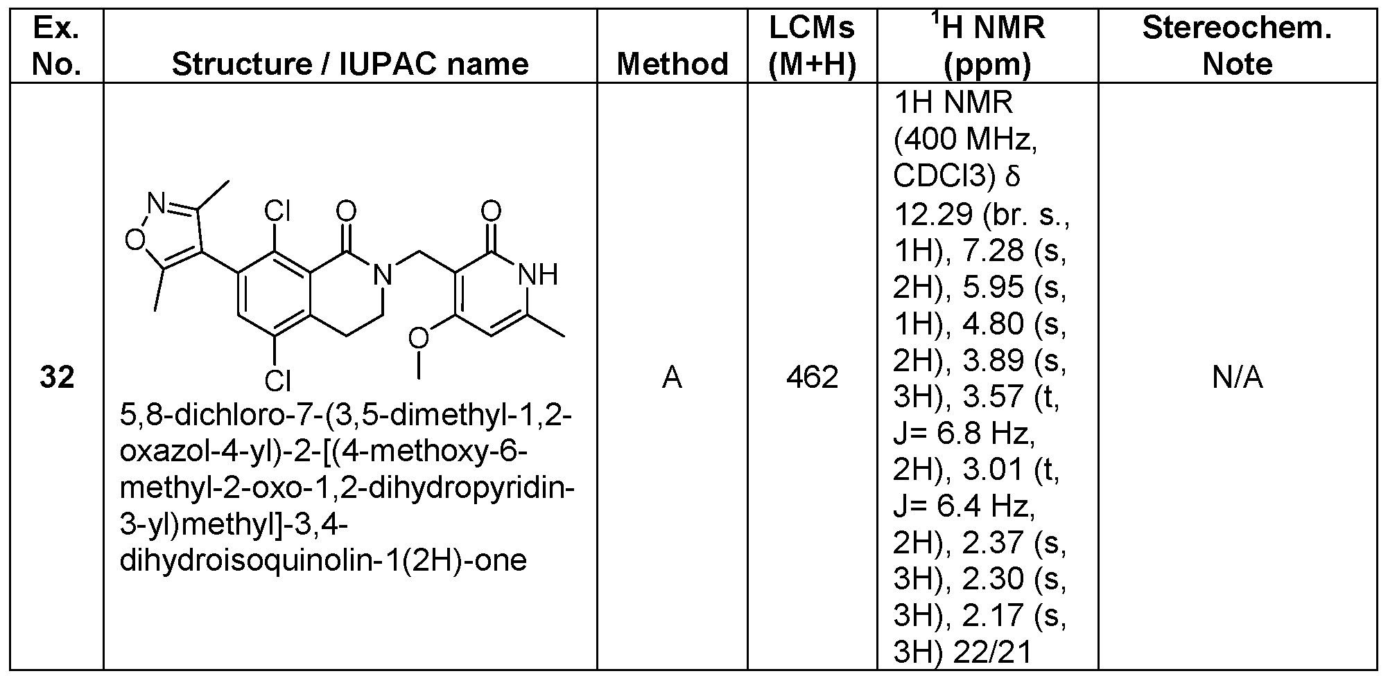 Figure imgf000125_0001