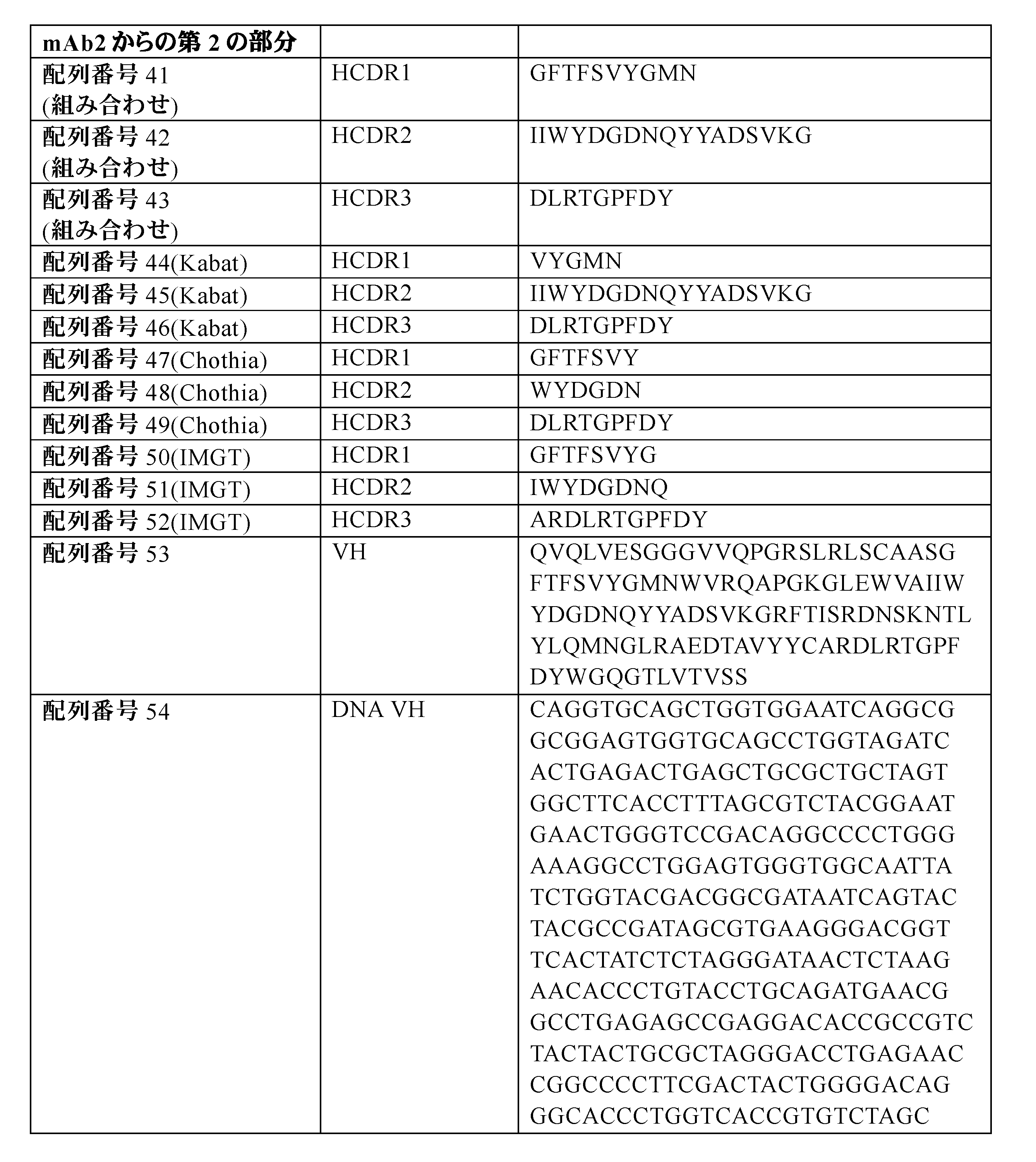 Figure 2023535884000031