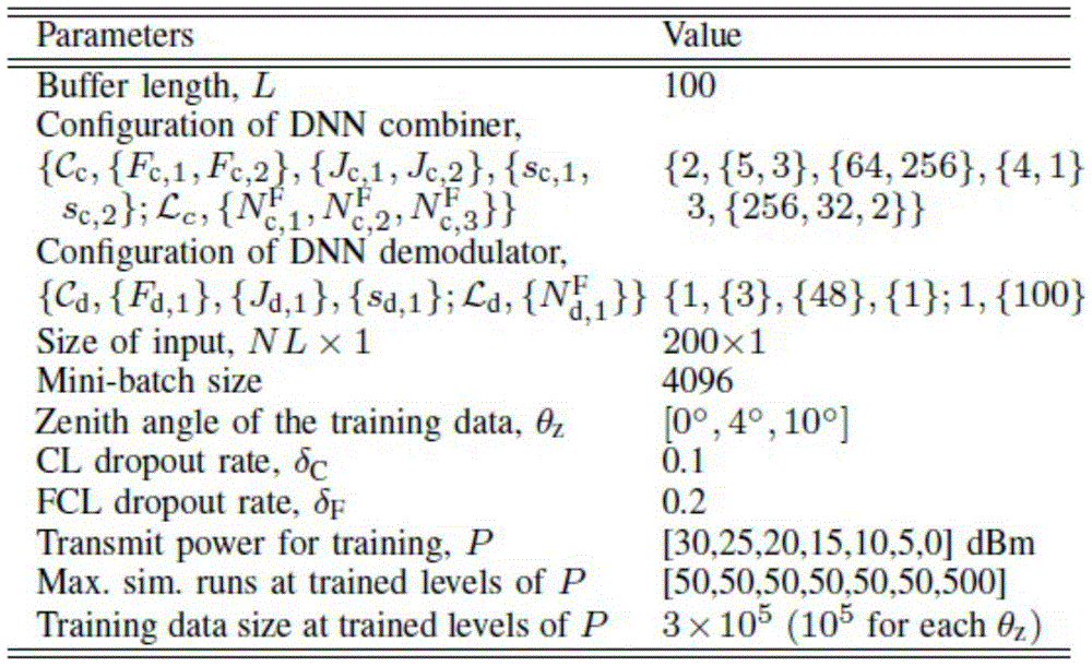 Figure BDA0003008671720000142