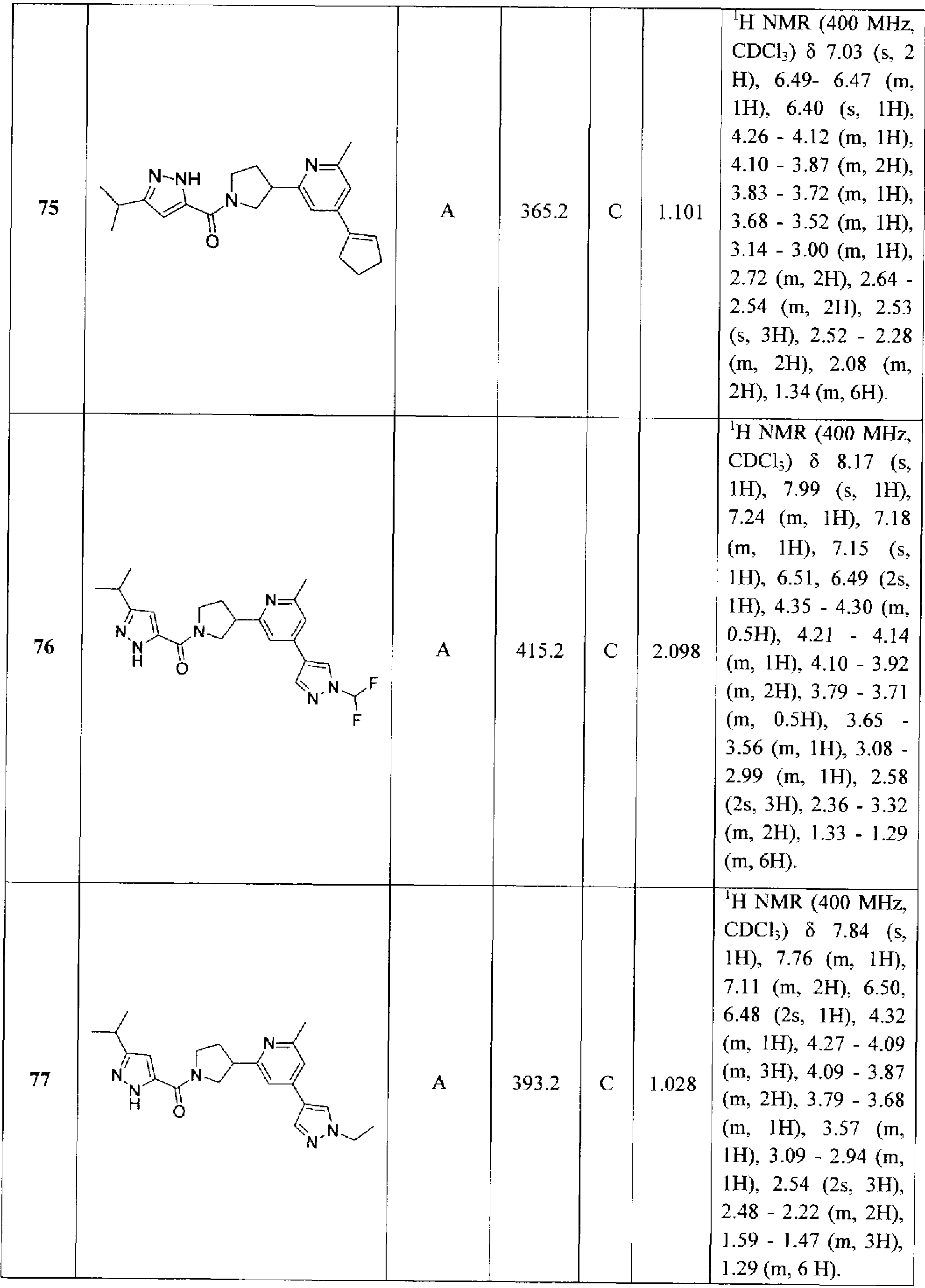 Figure imgf000134_0001