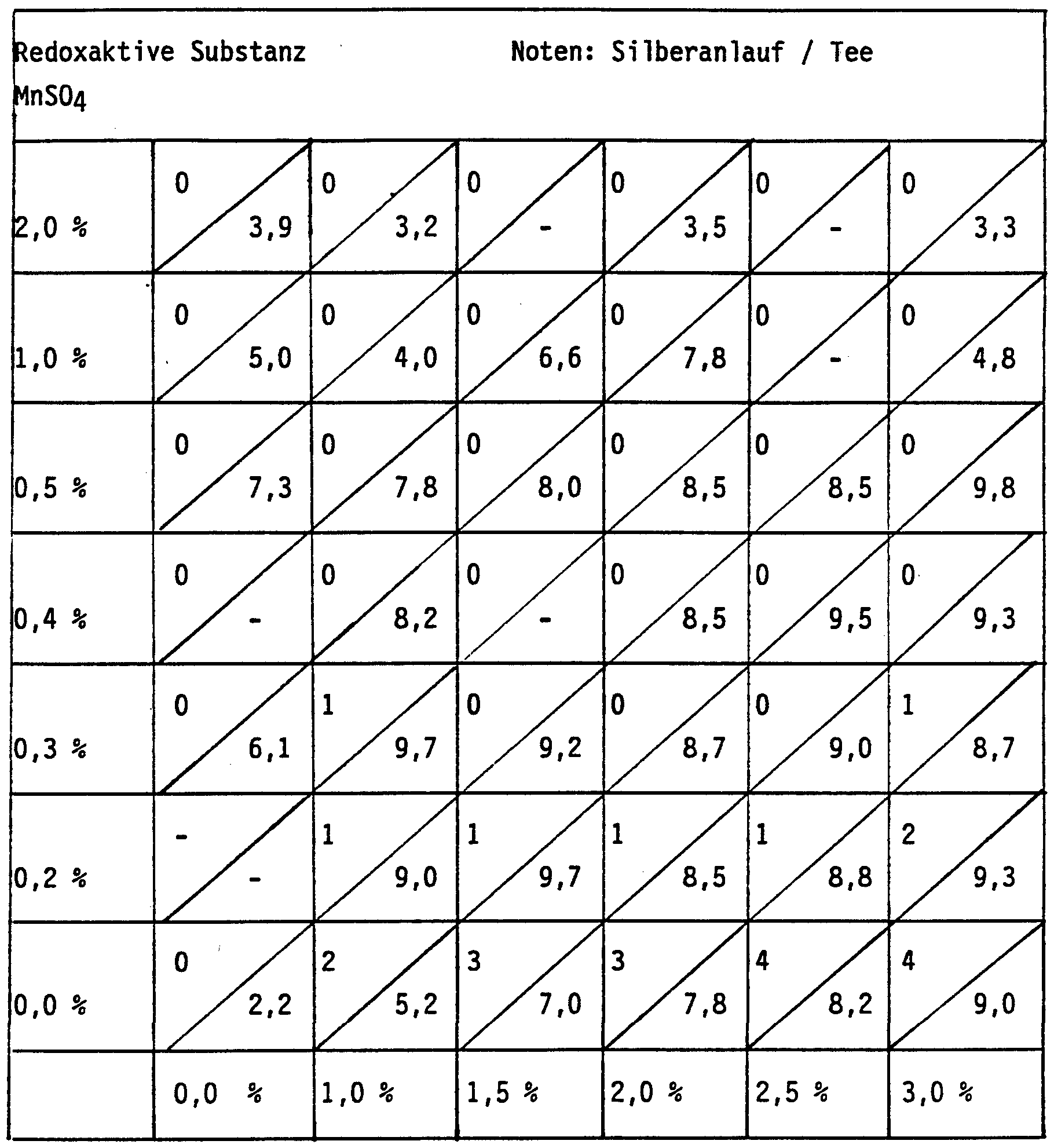 Figure imgf000017_0001
