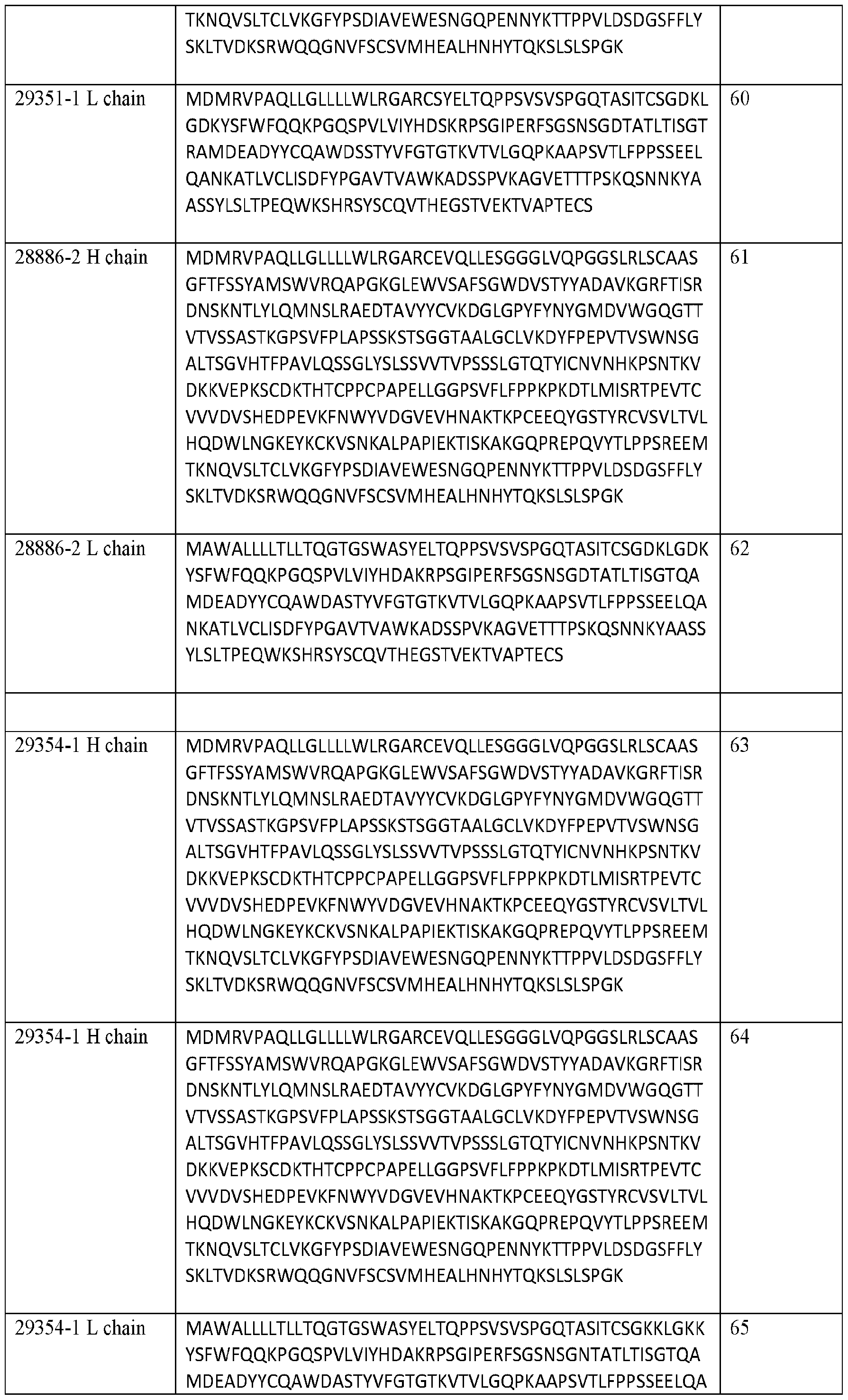 Figure imgf000085_0001