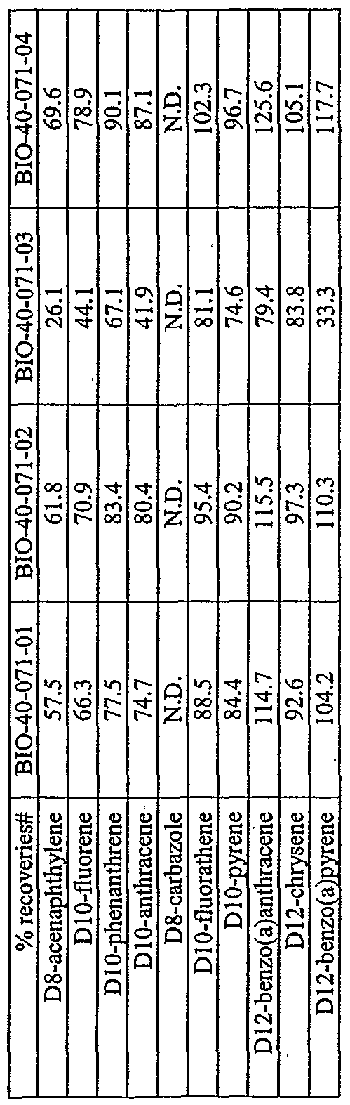 Figure imgf000093_0001