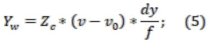 Figure BDA0002269834950000073