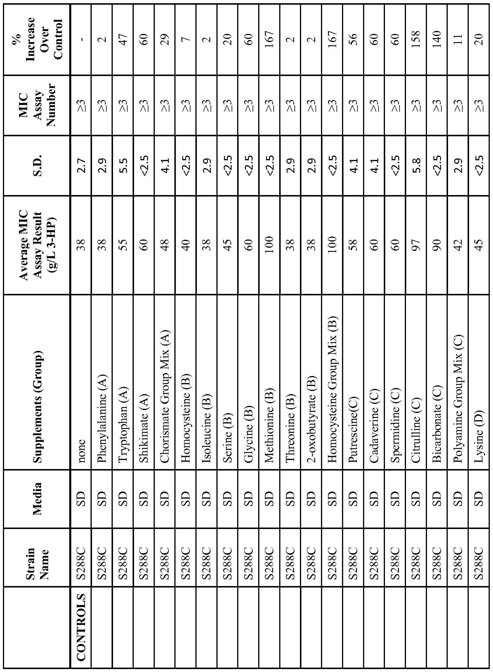 Figure imgf000184_0001