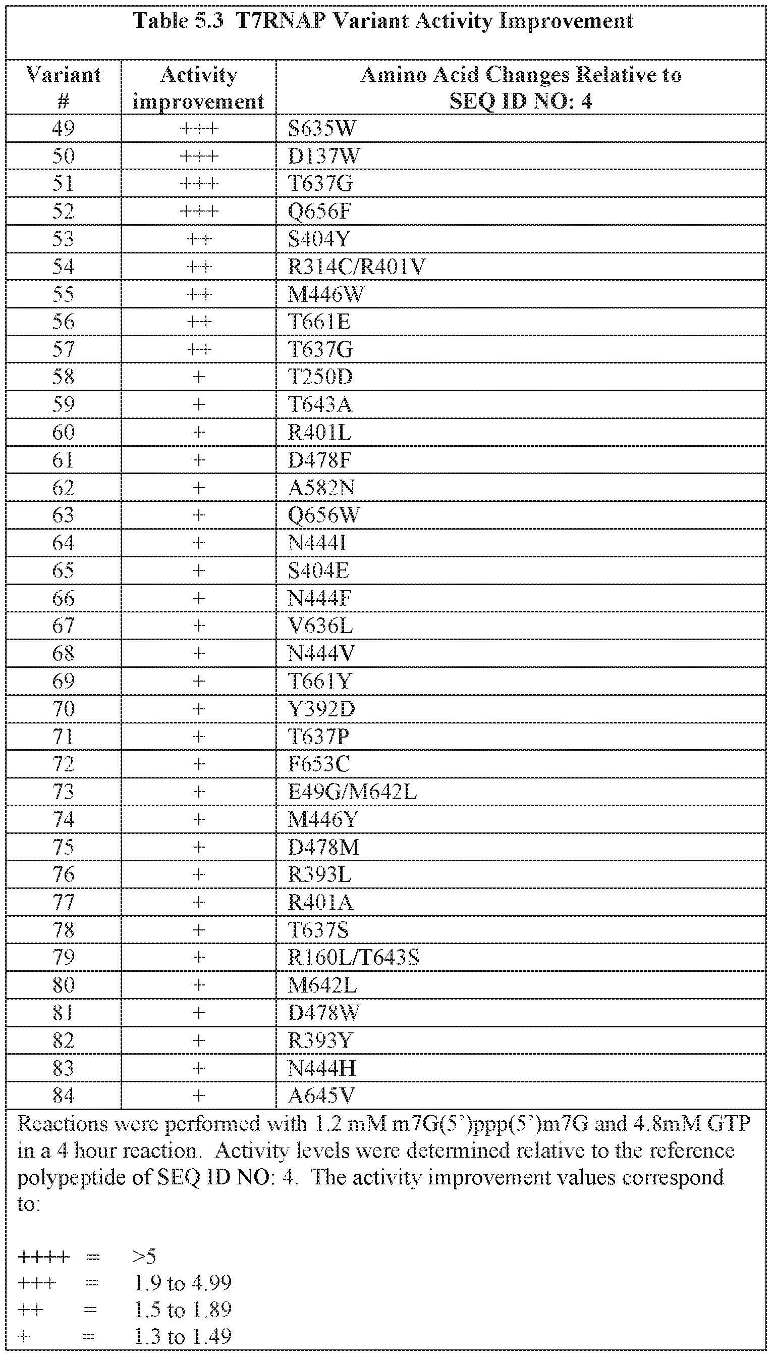Figure imgf000044_0001
