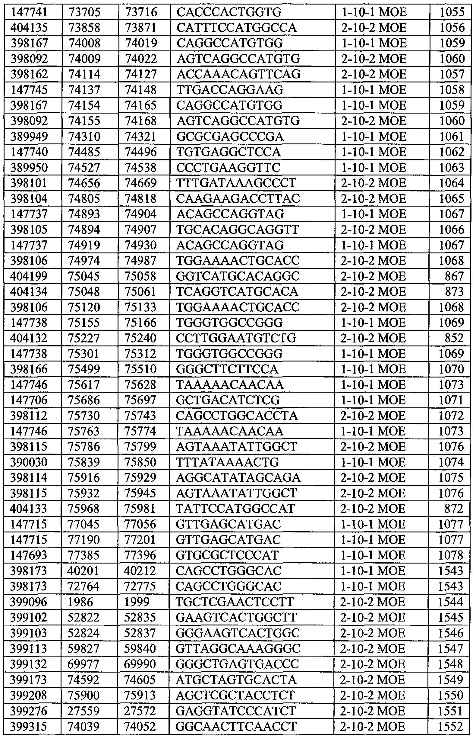 Figure imgf000171_0001