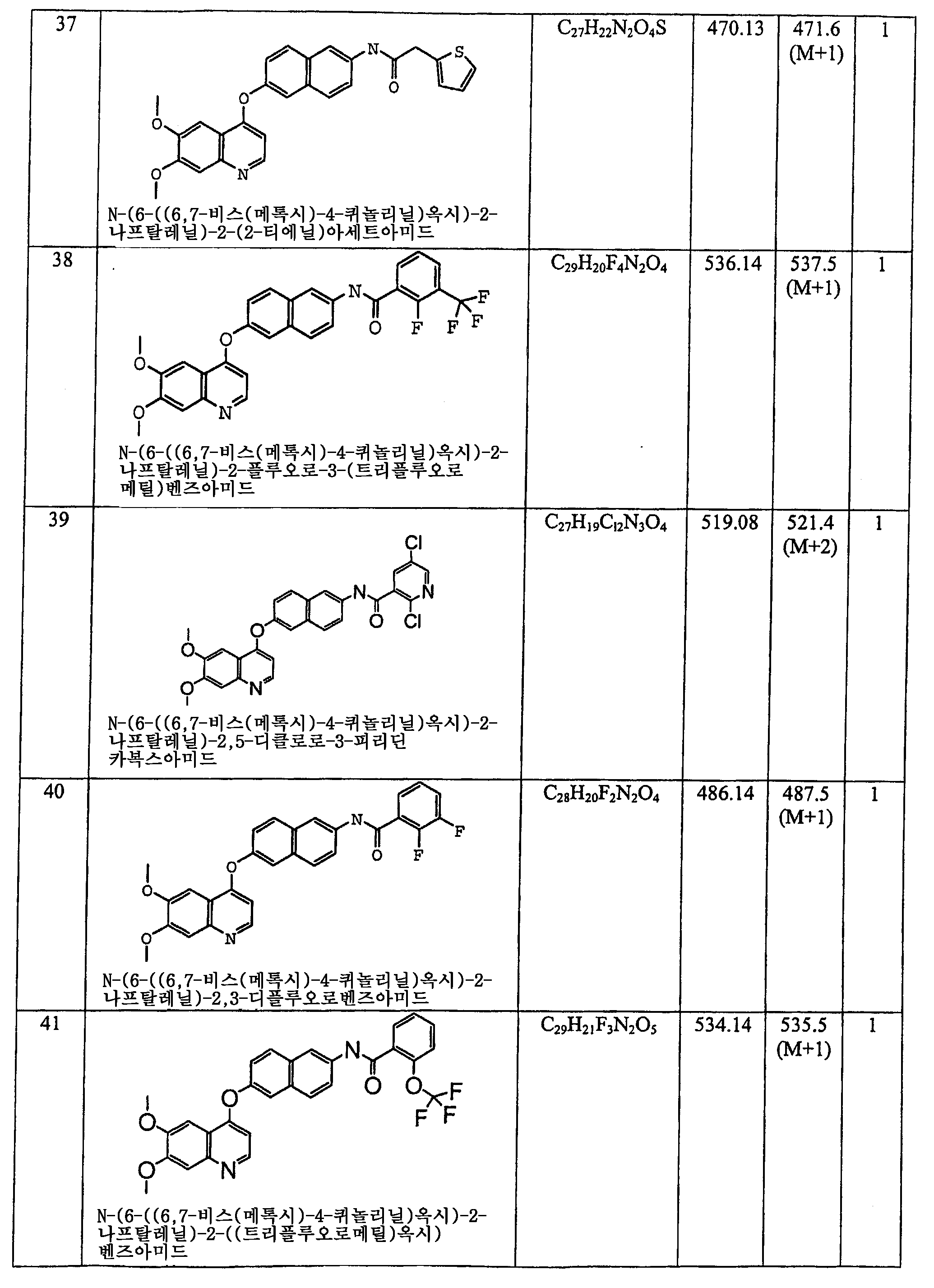 Figure 112006060289308-PCT00061