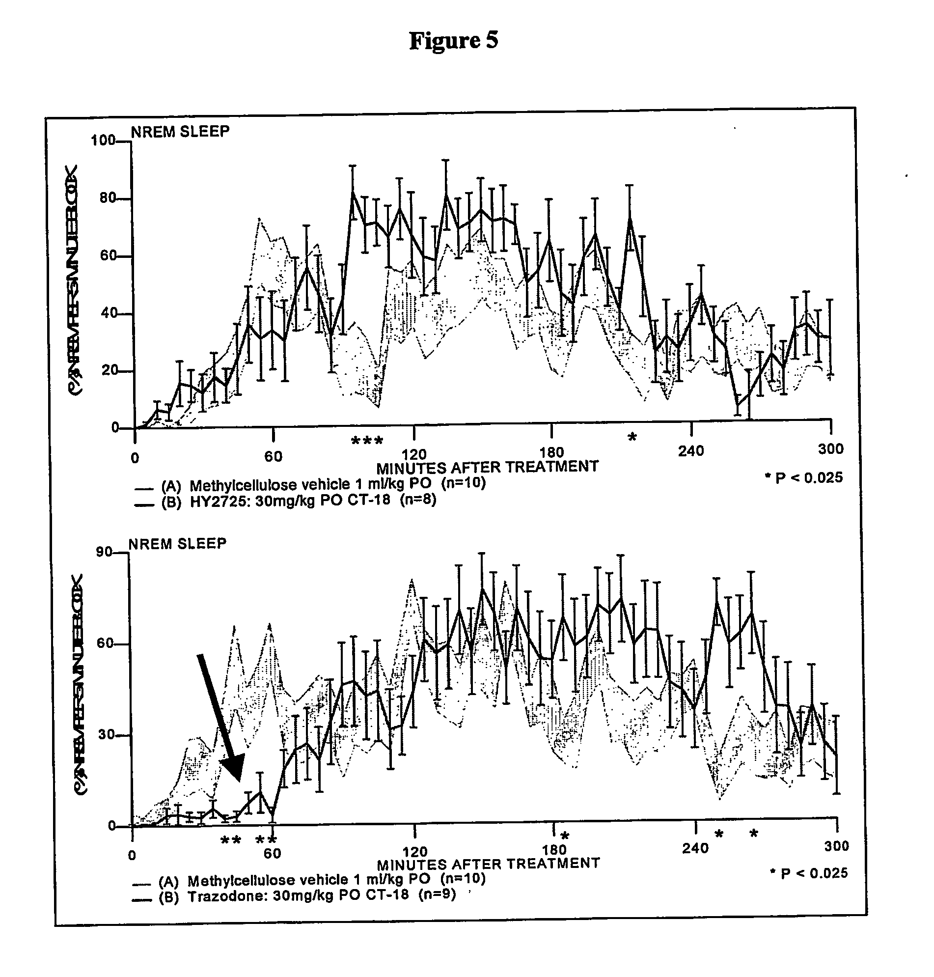 Figure US20060009465A1-20060112-P00004