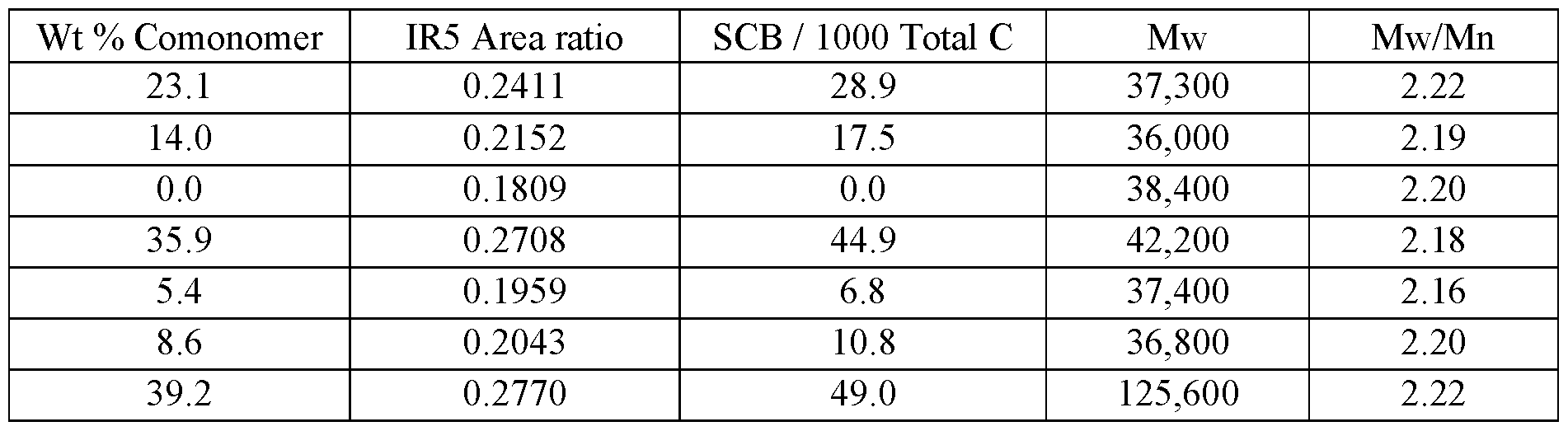 Figure imgf000023_0002