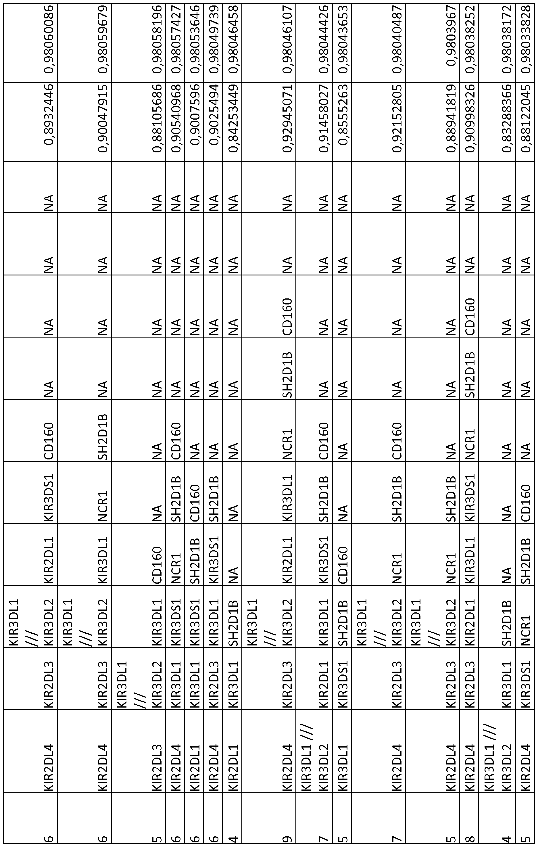 Figure imgf000206_0001