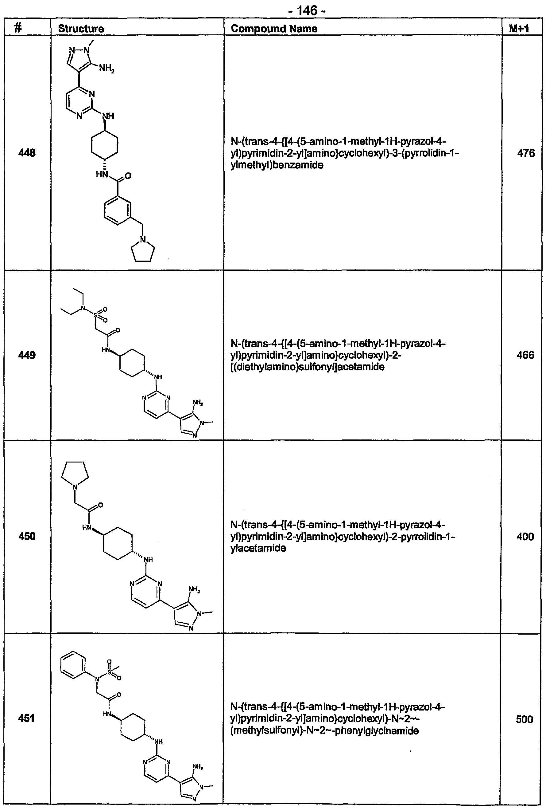 Figure imgf000147_0001