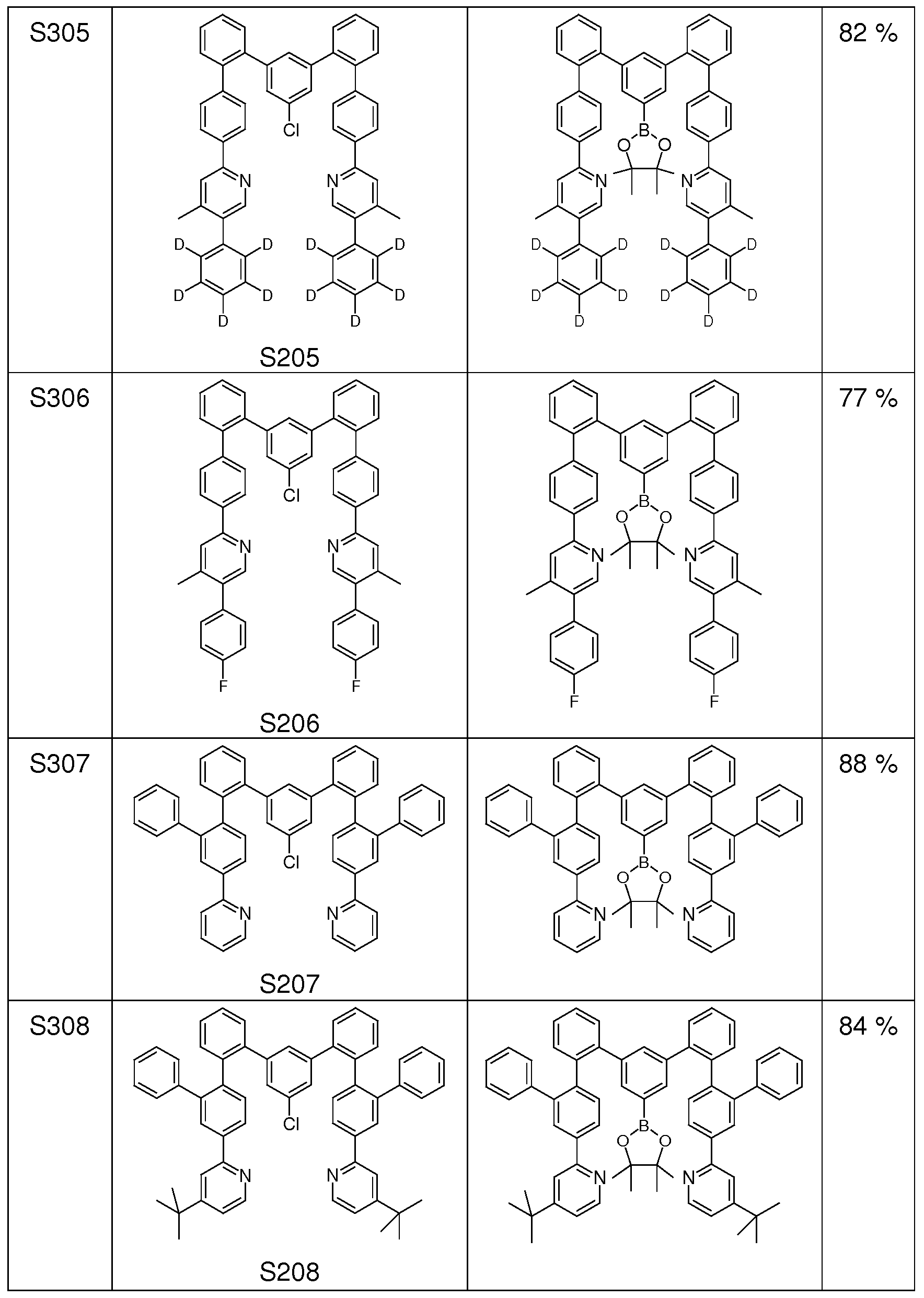 Figure imgf000103_0001
