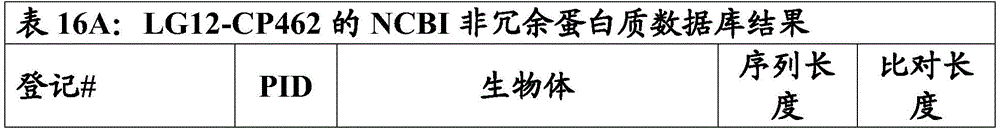 Figure BDA0001404509970001592