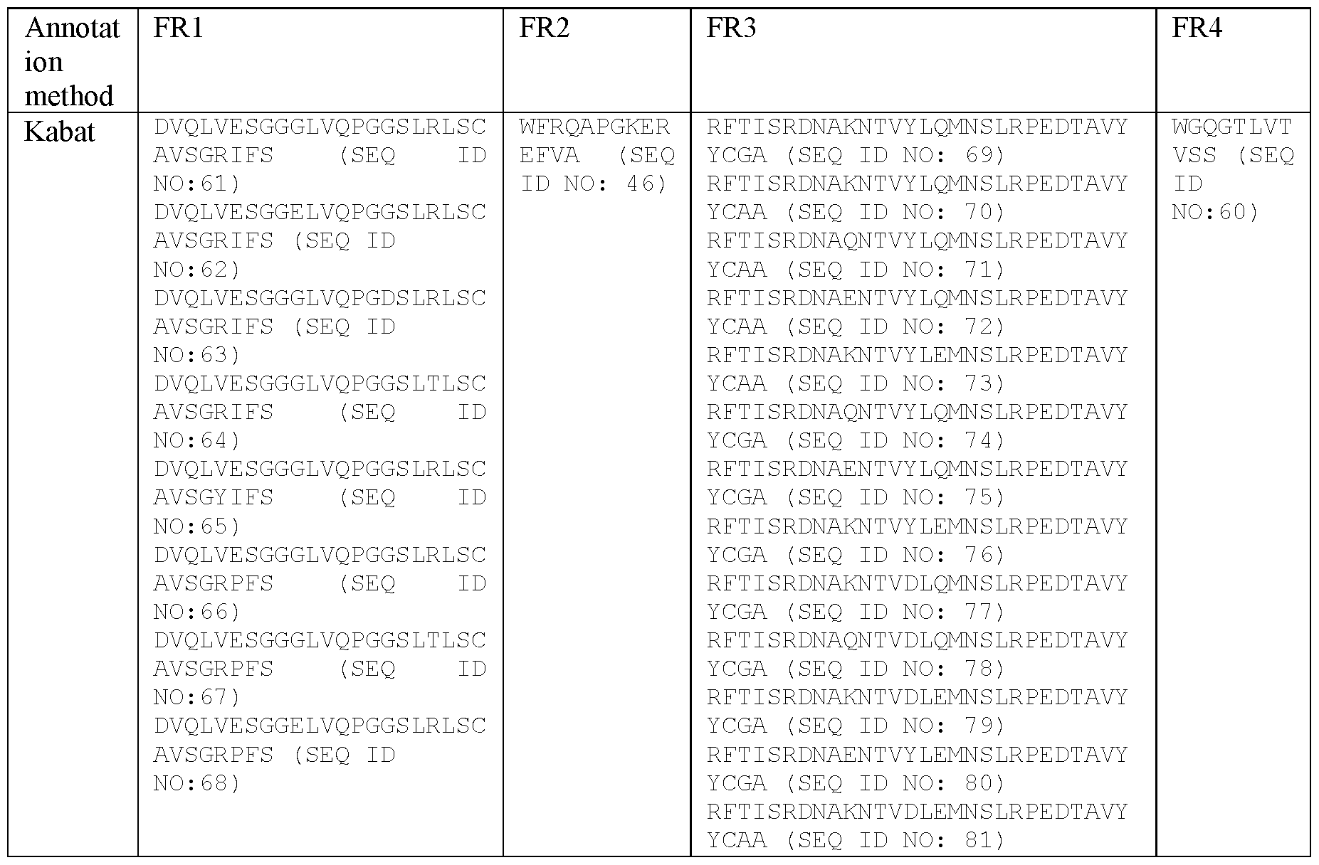 Figure imgf000030_0001