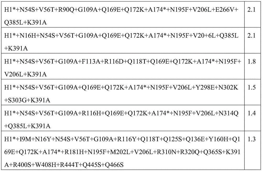 Figure BDA0003204290000004791