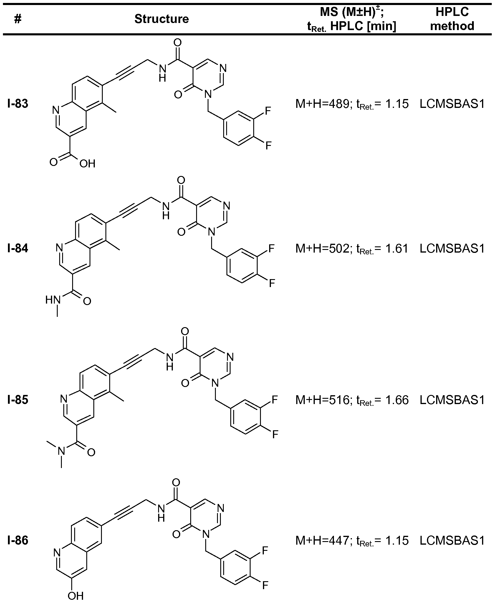 Figure imgf000130_0001
