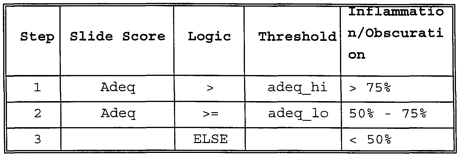 Figure imgf000041_0001