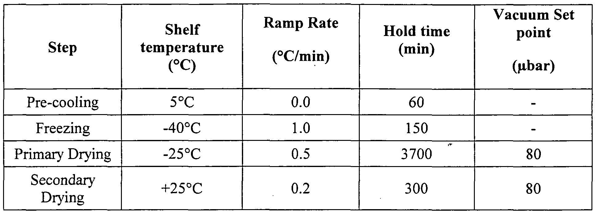 Figure imgf000029_0001