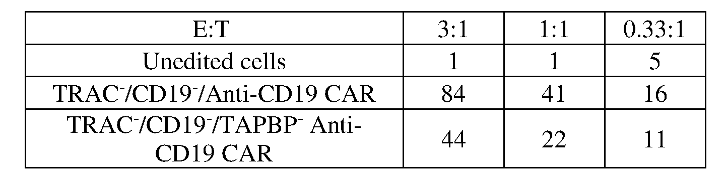 Figure imgf000053_0001