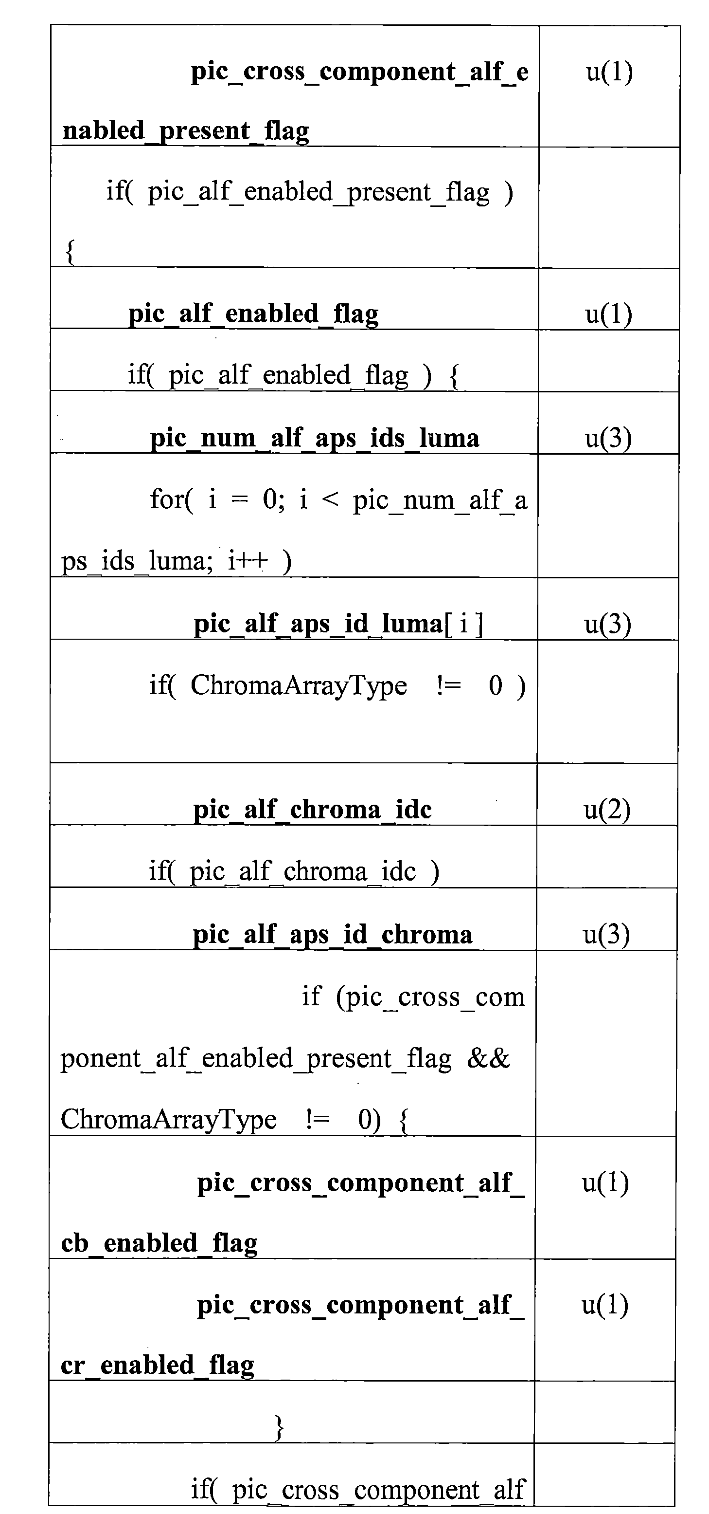 Figure 109142838-A0202-12-0019-13