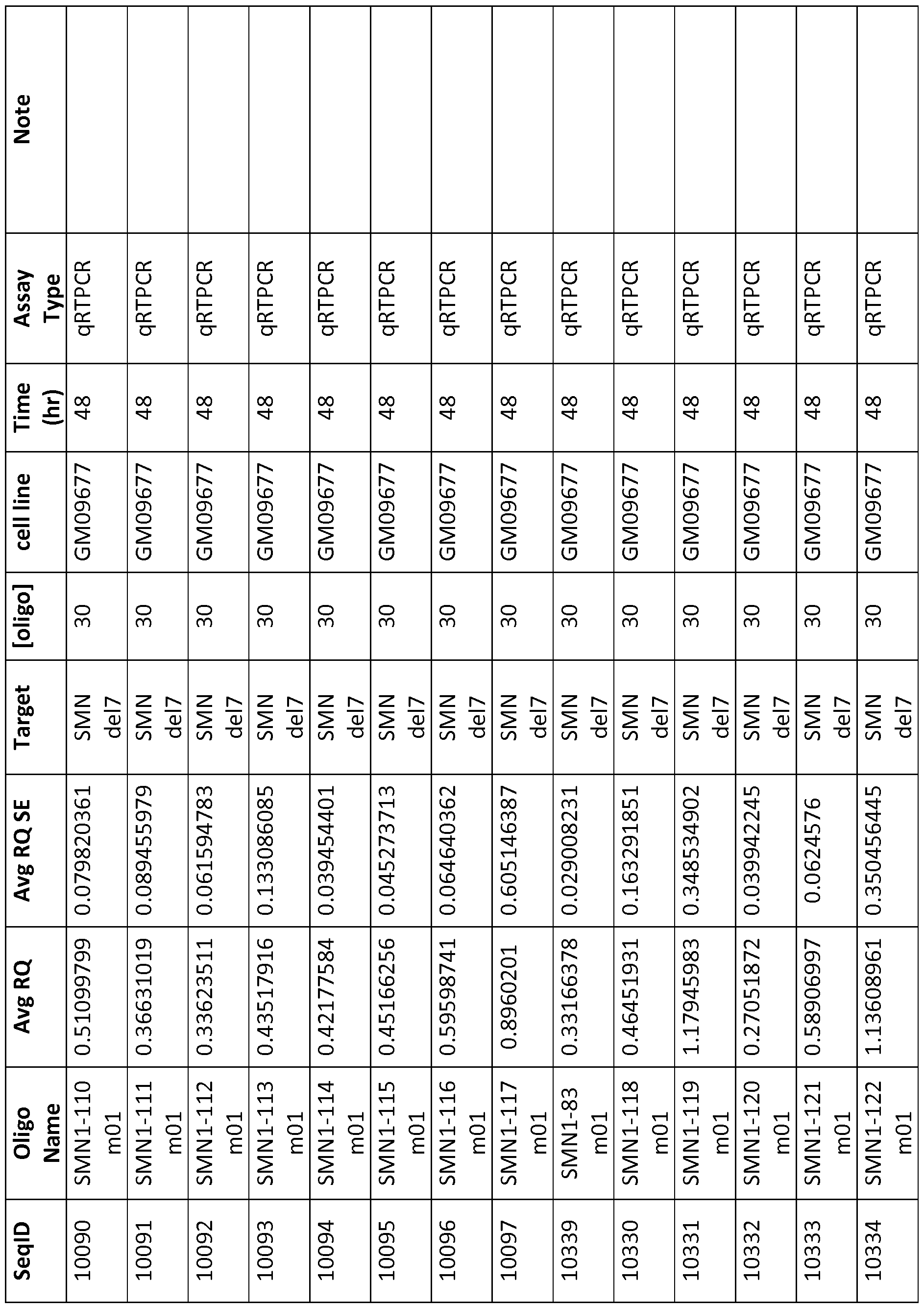 Figure imgf000249_0001