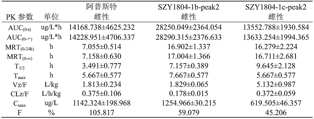Figure BDA0002175535430000162