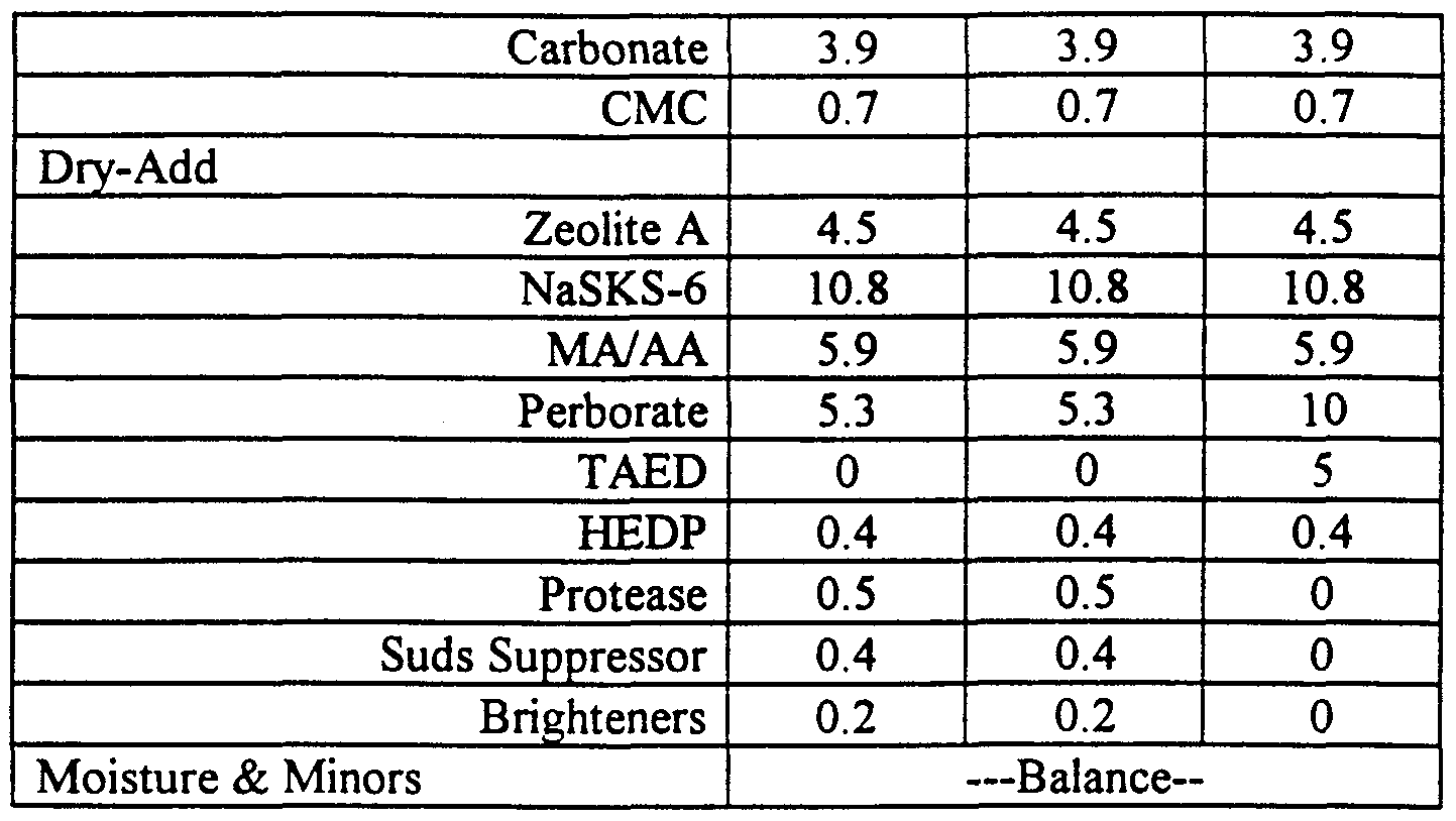 Figure imgf000087_0001