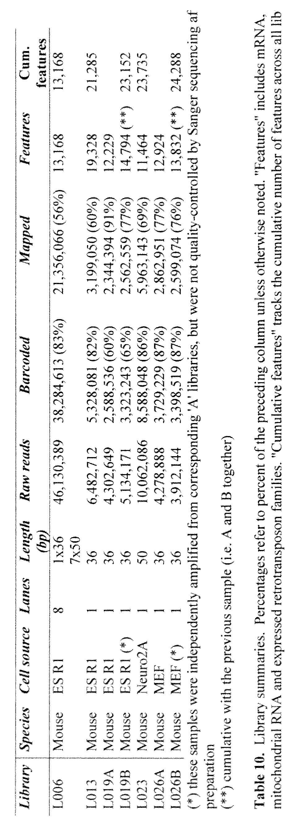Figure imgf000040_0001