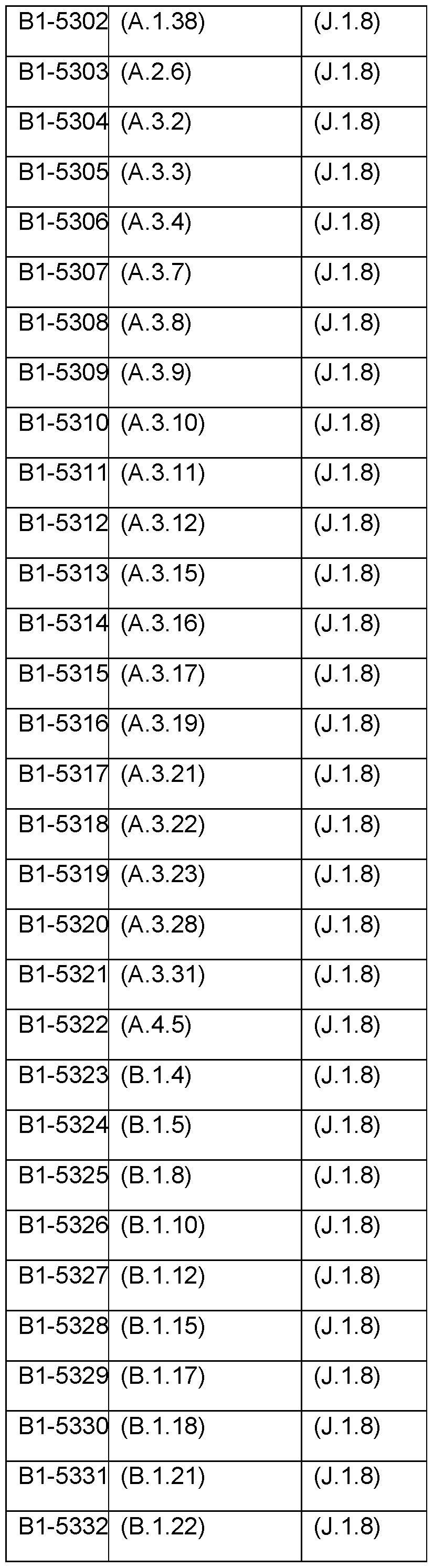 Figure imgf000136_0001