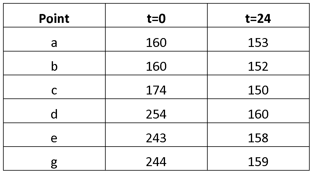 Figure imgf000013_0001