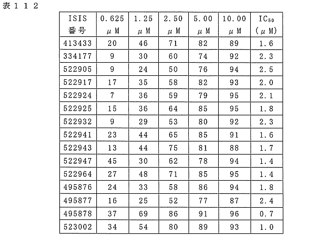 Figure 2022106727000273