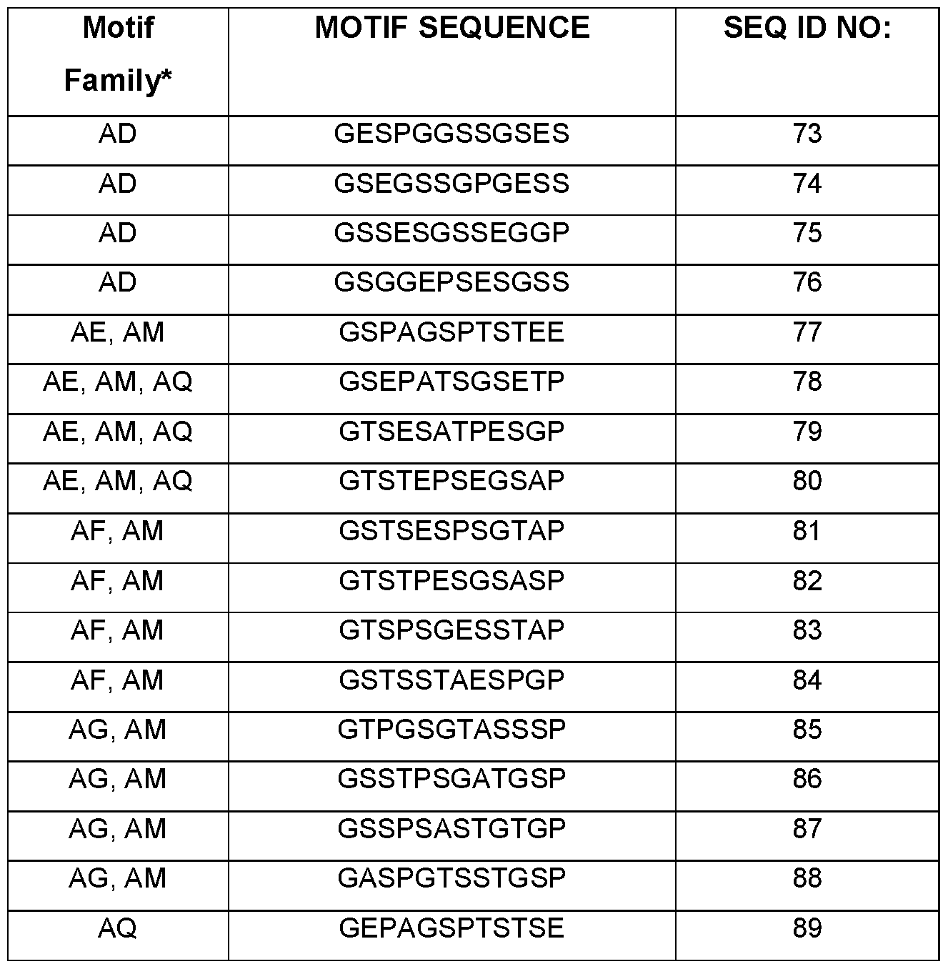 Figure imgf000101_0001