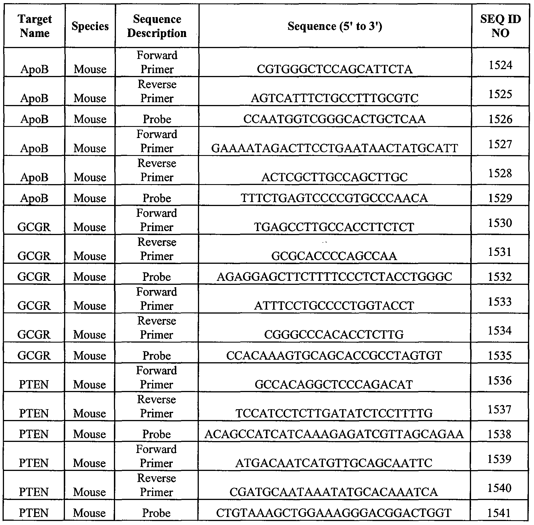 Figure imgf000247_0001