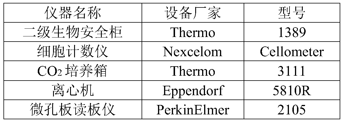 Figure PCTCN2019121844-appb-000093