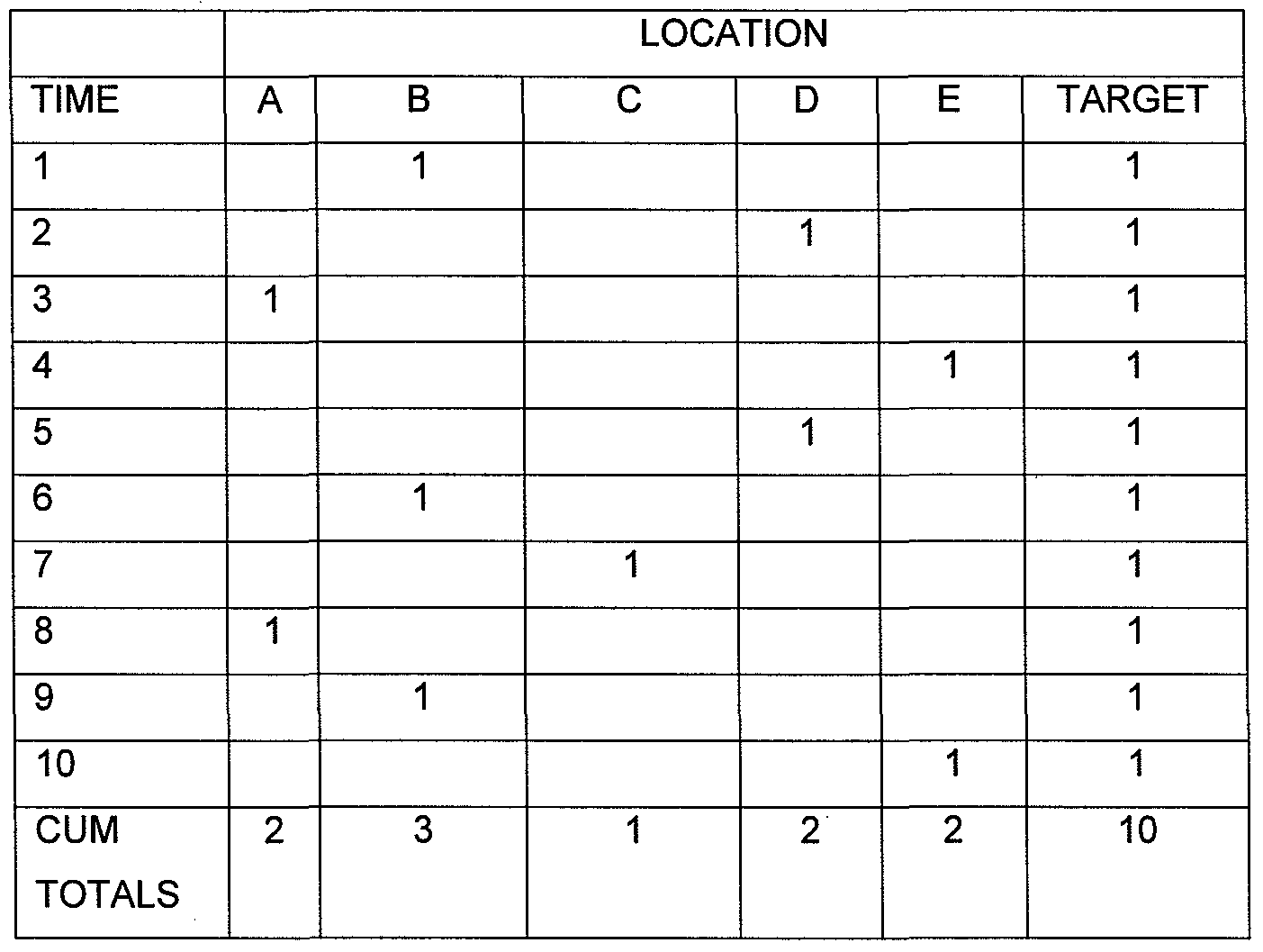 Figure imgf000010_0001