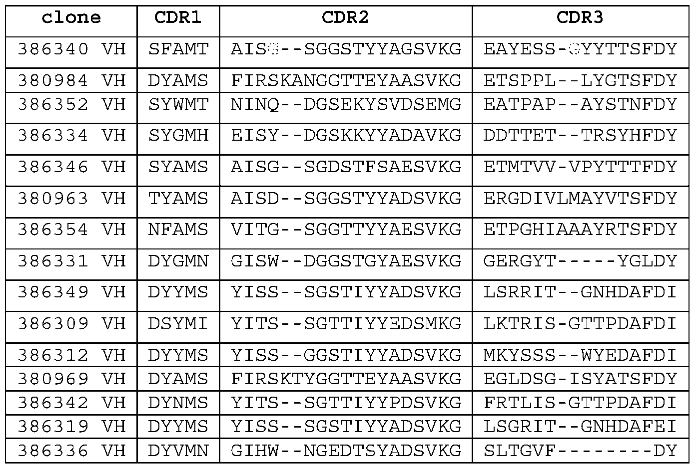 Figure imgf000088_0001