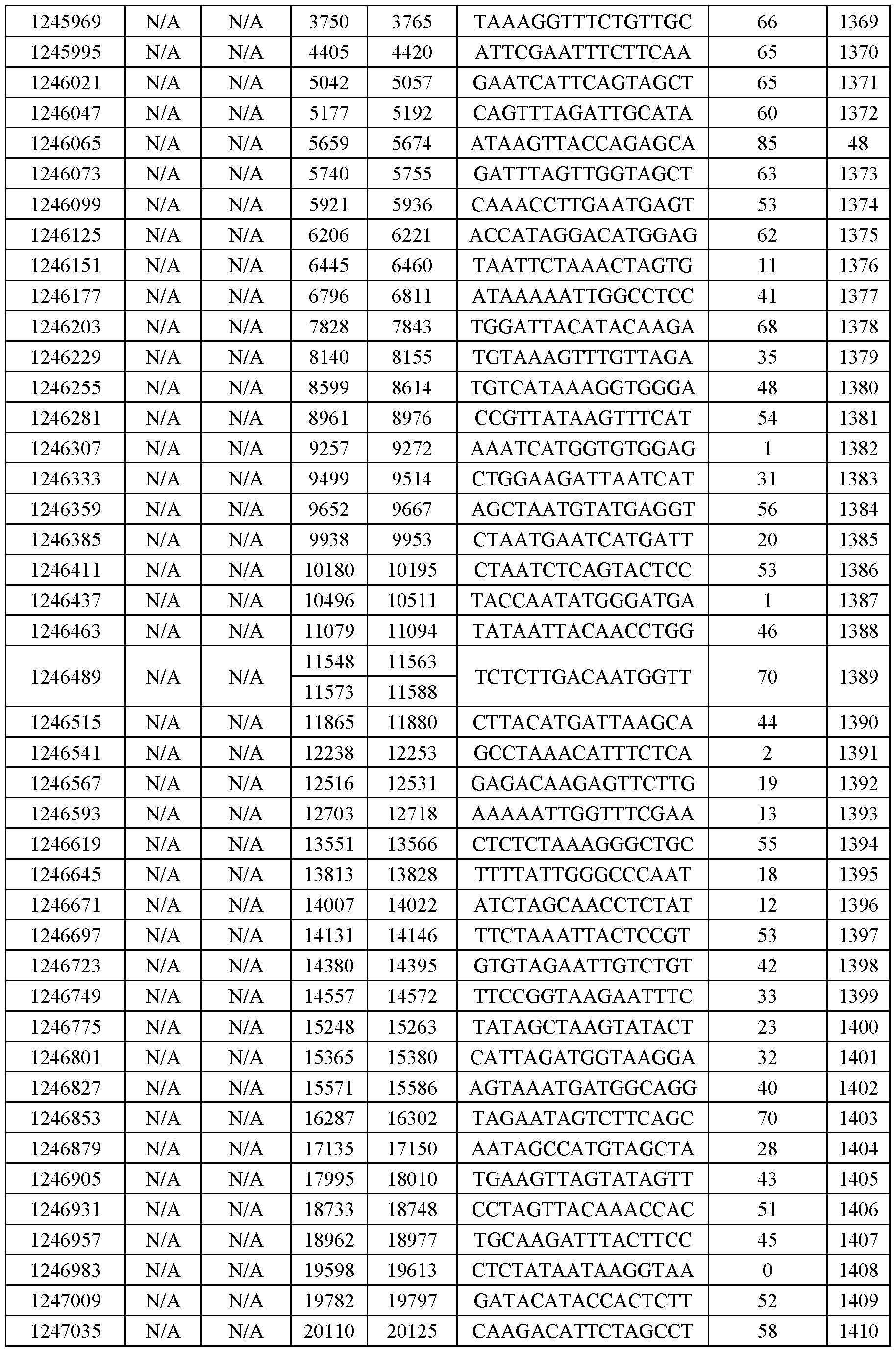 Figure imgf000167_0001