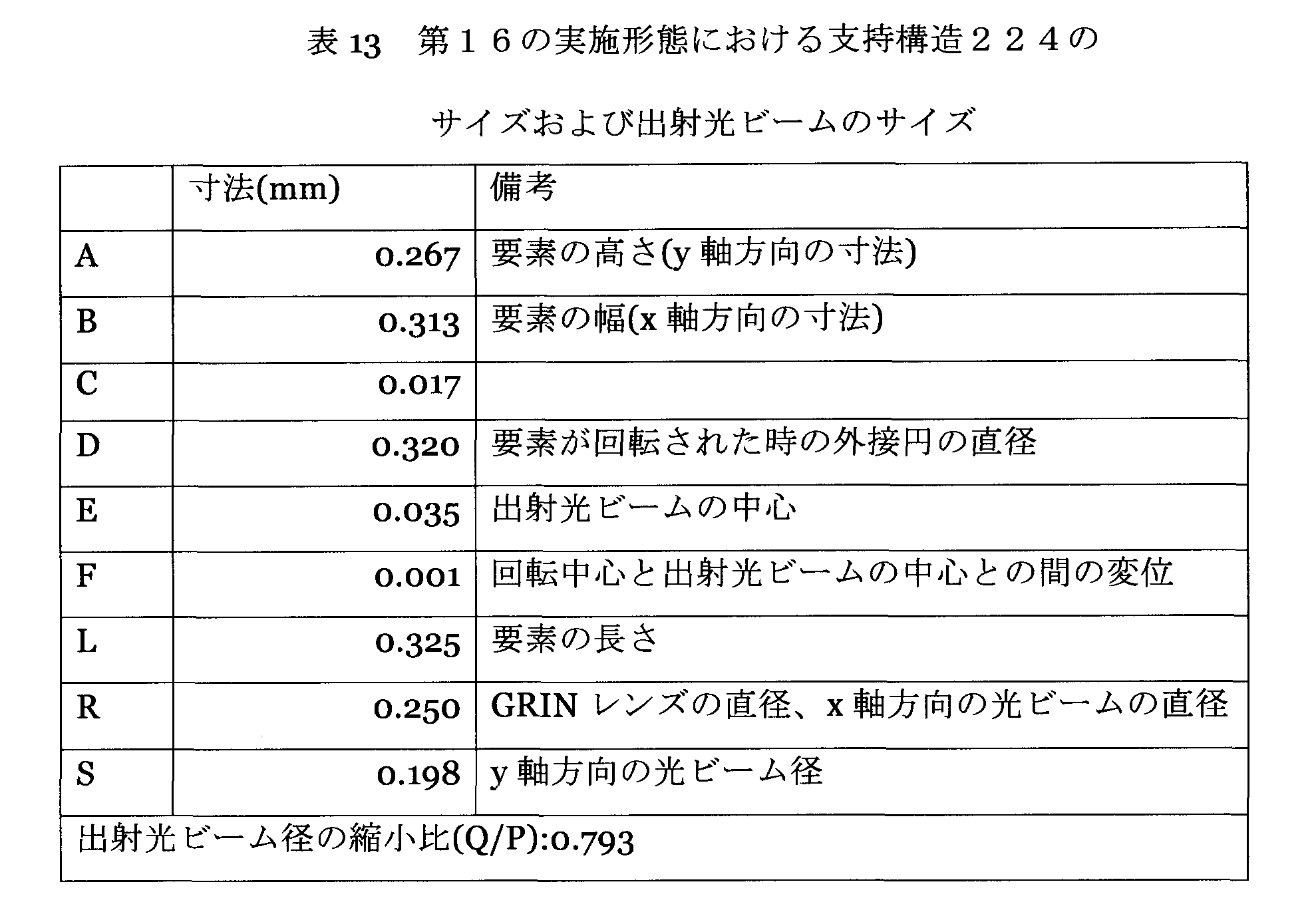 Figure 0007107944000019