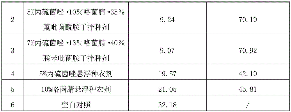 Figure BDA0002947549090000051