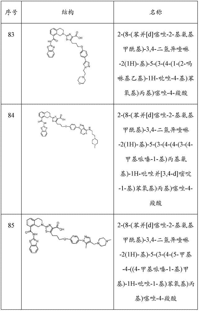 Figure BDA0000083236130000571