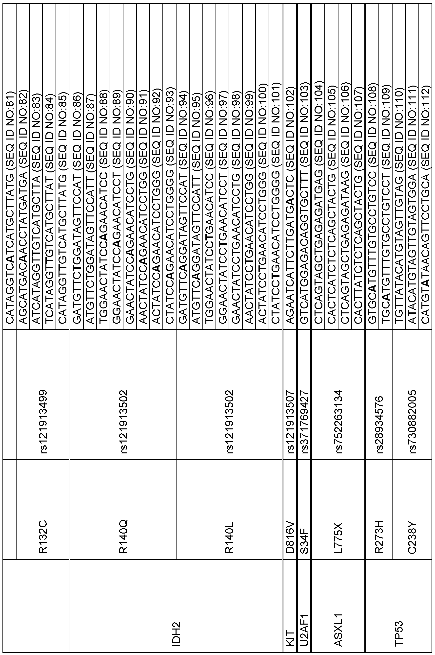 Figure imgf000021_0001