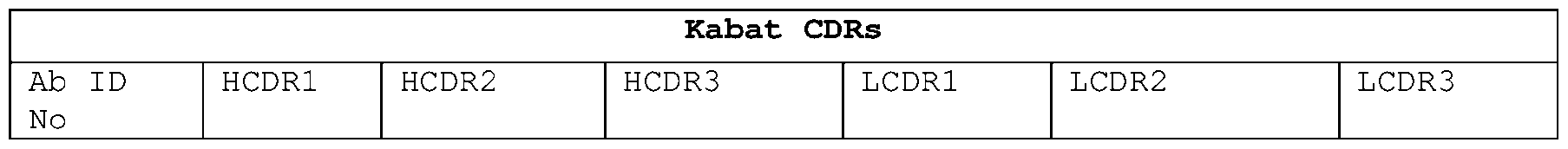 Figure imgf000067_0001