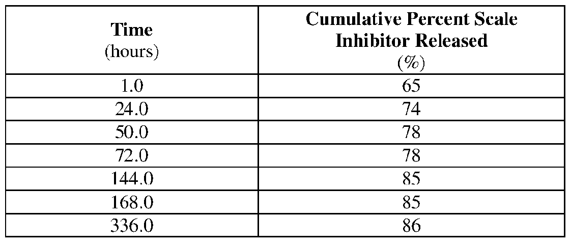 Figure imgf000037_0001