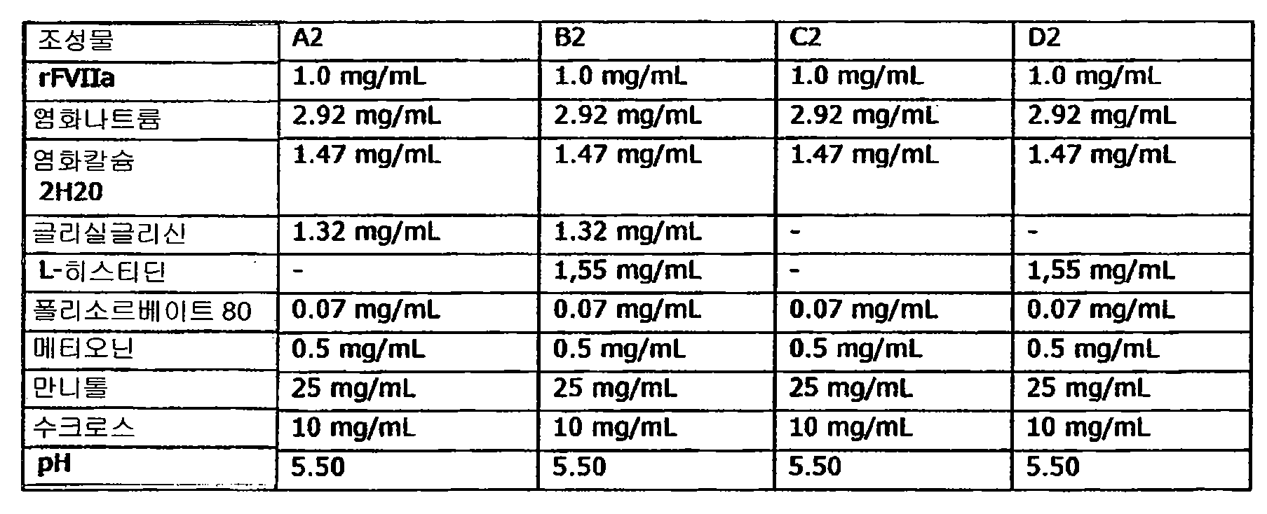 Figure 112006042804389-PCT00031